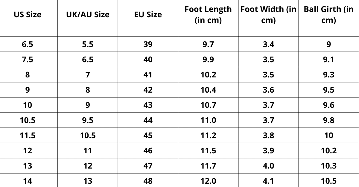 Baskets légères et respirantes pour hommes - BreezeSport